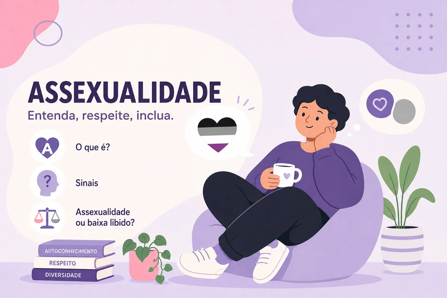 Assexual: o que é, sinais e como diferenciar assexualidade de baixa libido